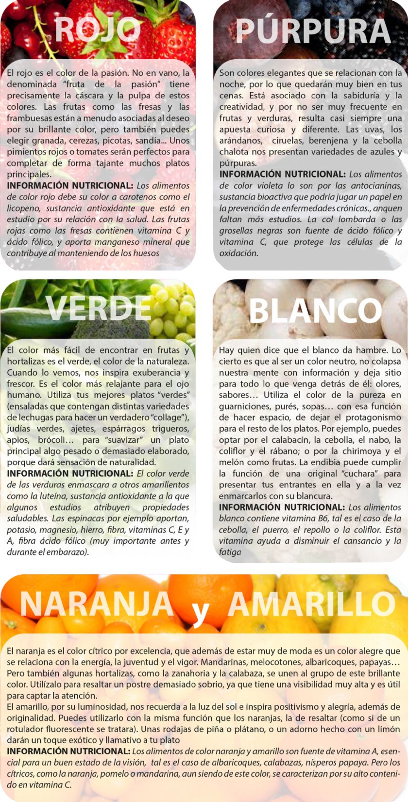 Colores Frutas y Hortalizas