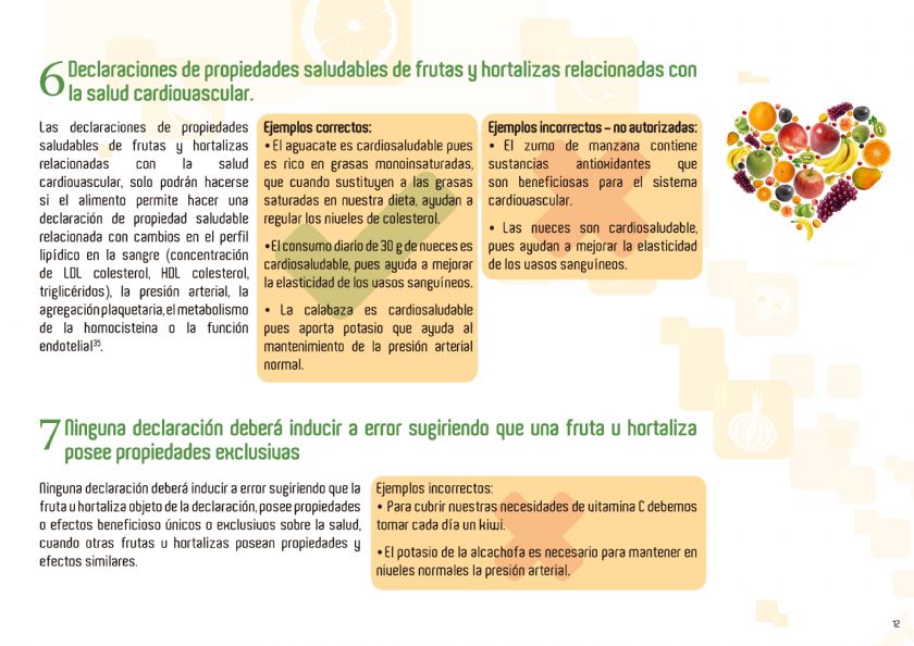 Gua de Comunicacin sobre Salud y Consumo de Frutas y Hortalizas